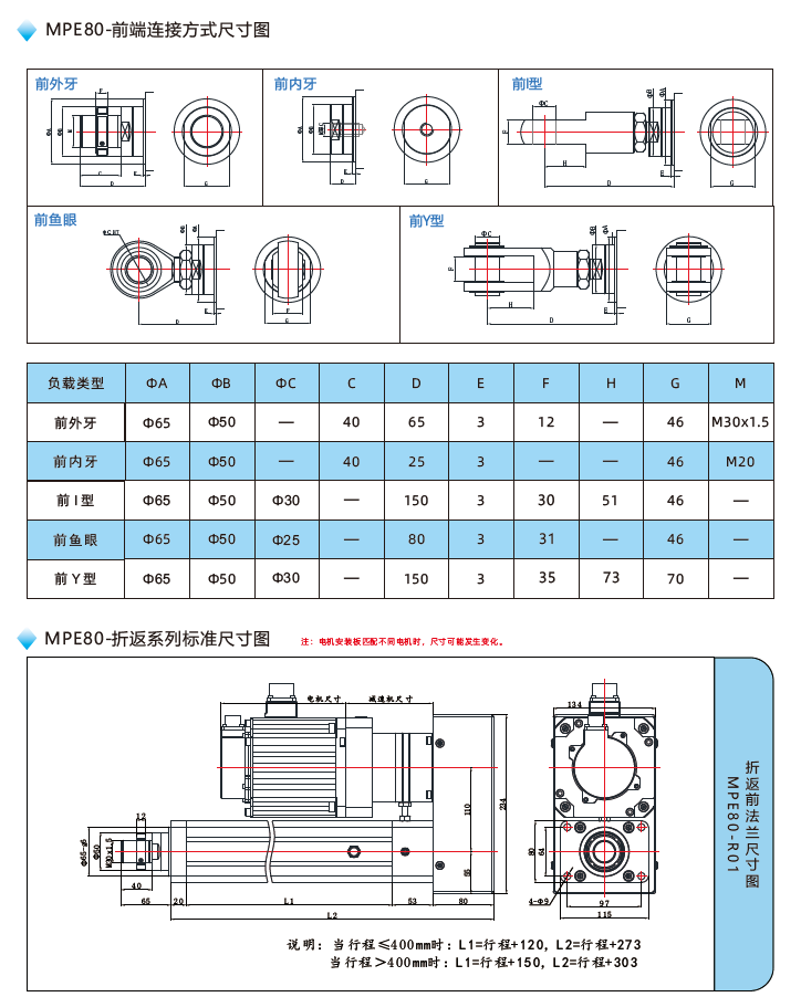 MPE80电动缸前端连接方式尺寸图