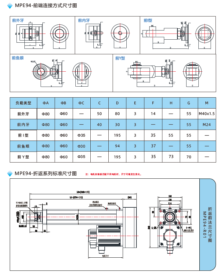 MPE94电动缸前端连接方式尺寸图
