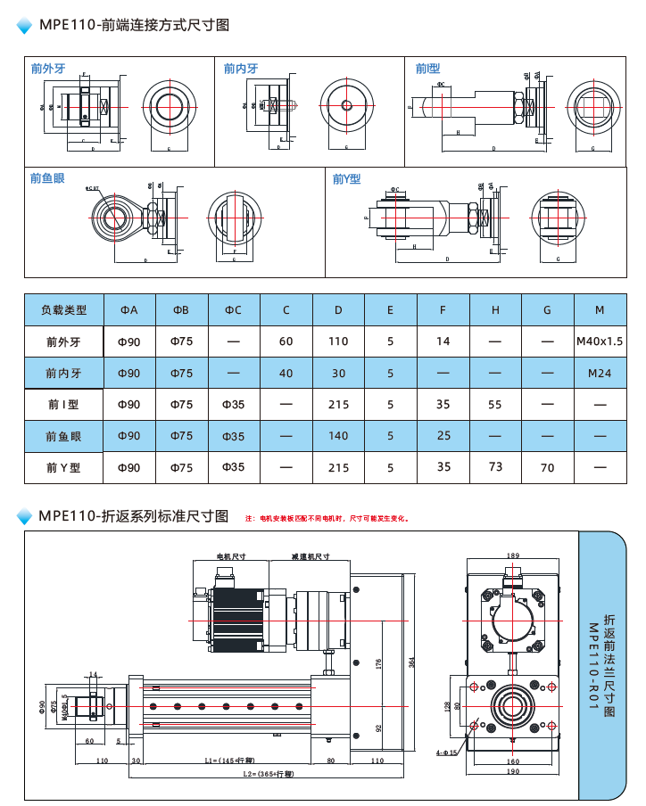 MPE110电动缸前端连接方式尺寸图