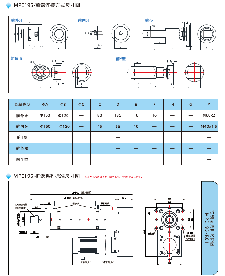 MPE195电动缸前端连接方式尺寸图