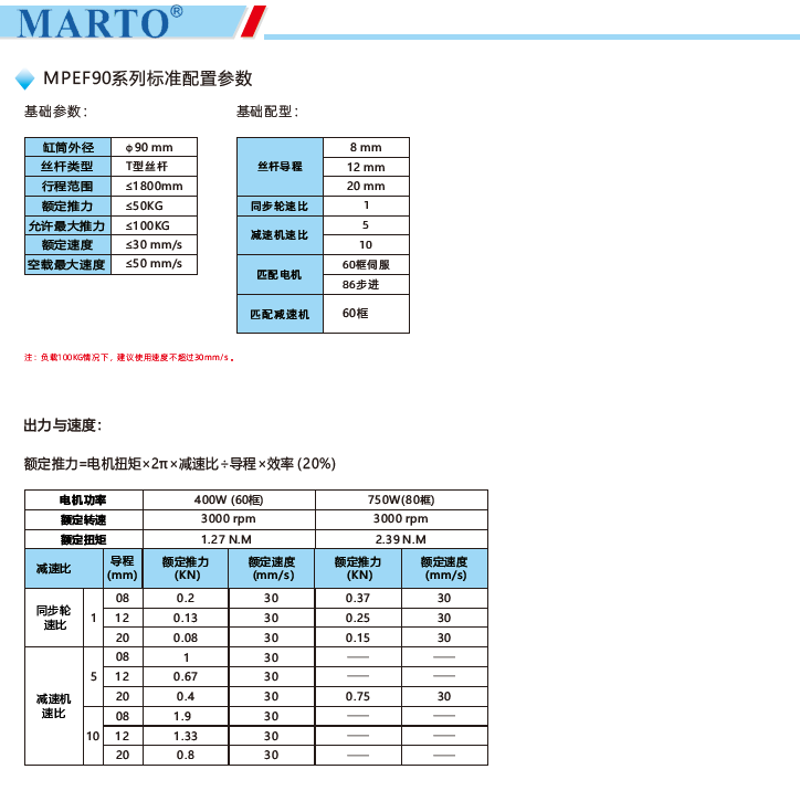 MPEF90电动缸标准配置参数