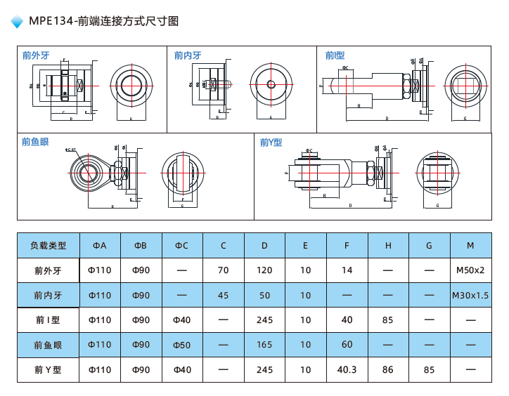 MPE134电动缸前端连接方式尺寸图