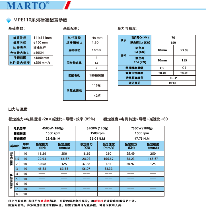 MPE110电动缸标准配置参数