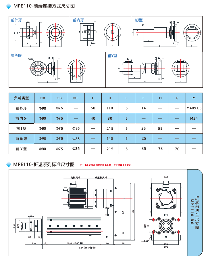 MPE110电动缸前端连接方式尺寸图