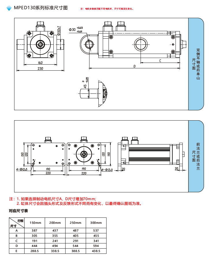 MPED130一体伺服电缸标准尺寸图