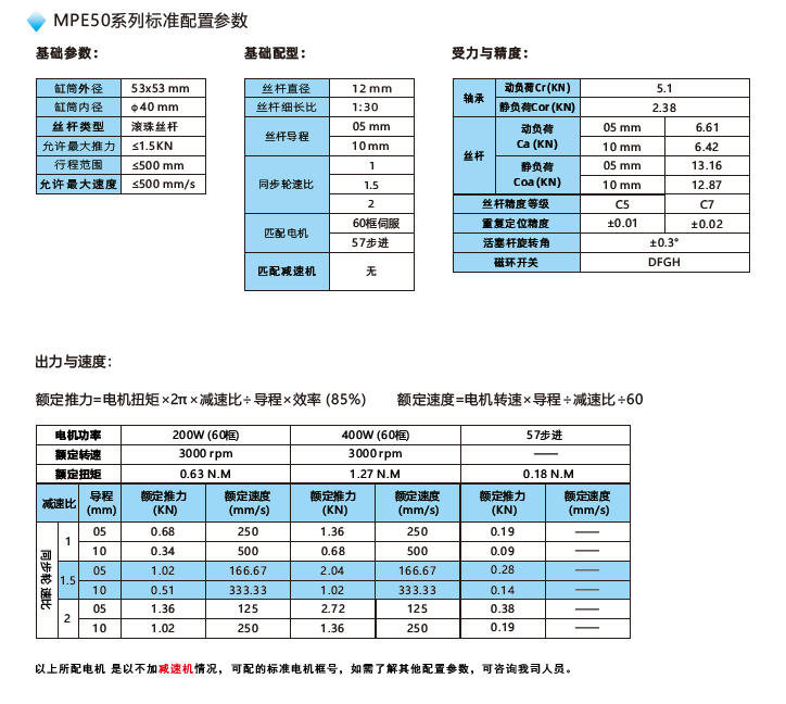 MPE50电动缸标准参数