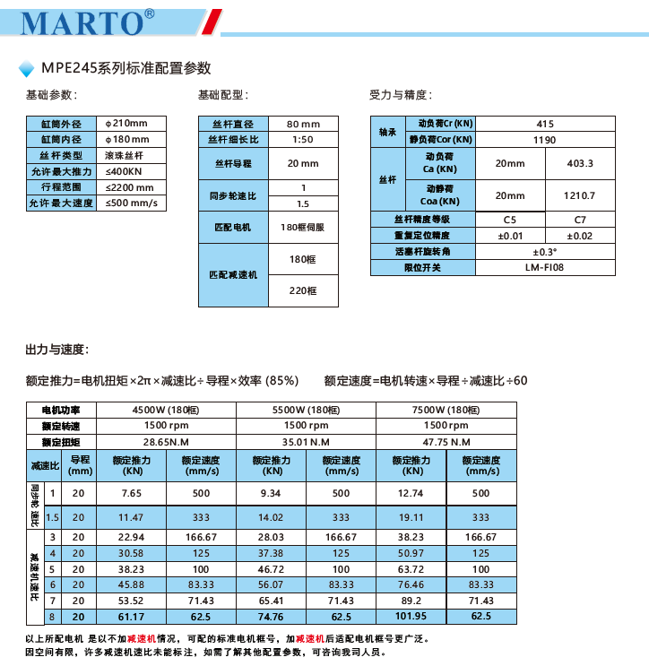 MPE245电动缸标准配置参数