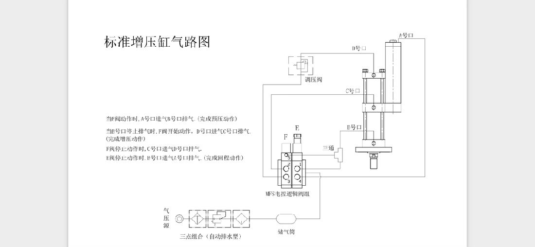 气液增压缸接气图