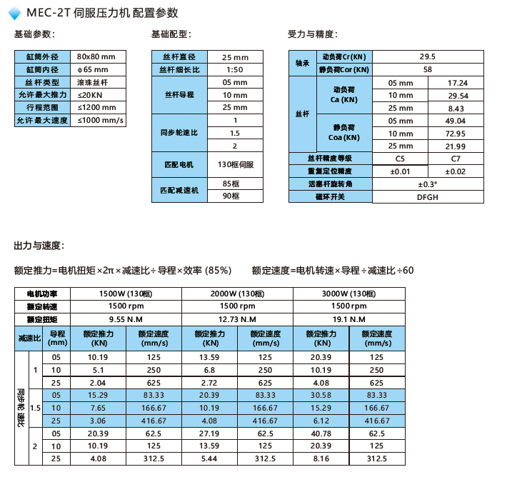 MEC-2T伺服压力机配置参数